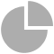 Grey Graph Interview Coordinator Link Recruitment Websites